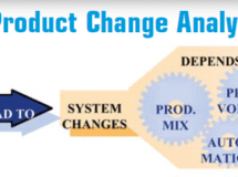 Product Change Analysis